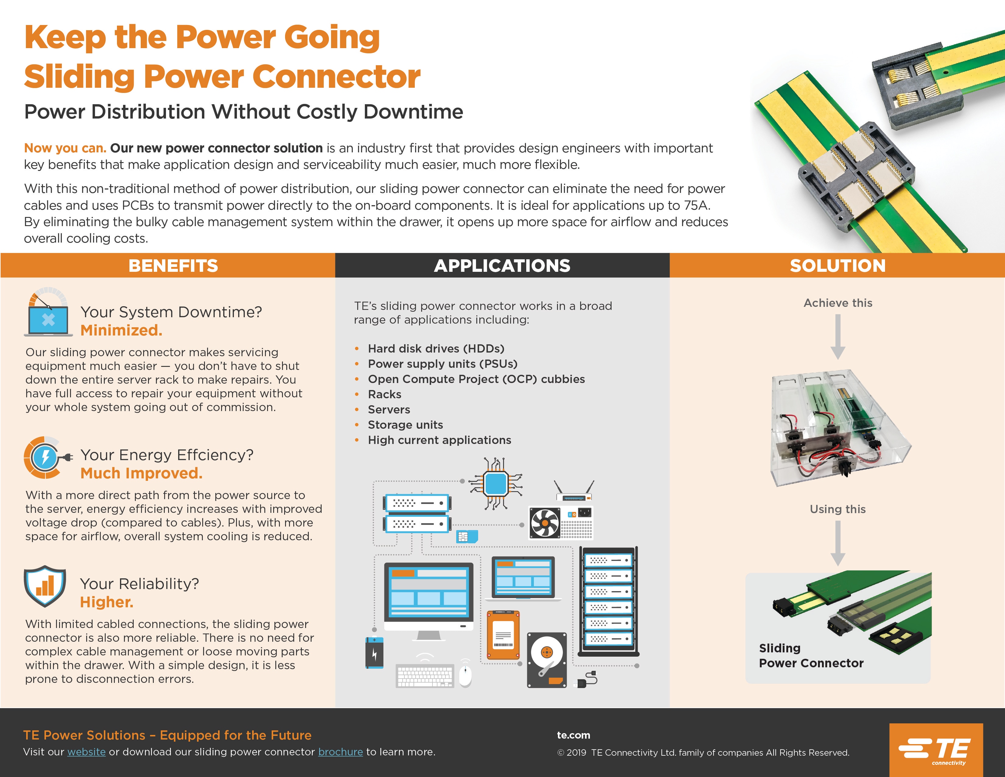 Sliding-Power – Produktflyer